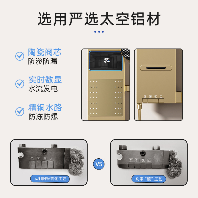 Layar Shower Digital Pintar Wa - Smart Home Controller ulasan dan harga