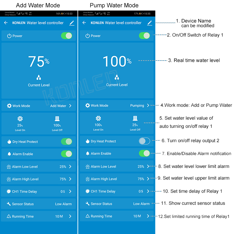 KONLEN Tuya Sensor Level Air W - Smart Home Networking ulasan dan harga