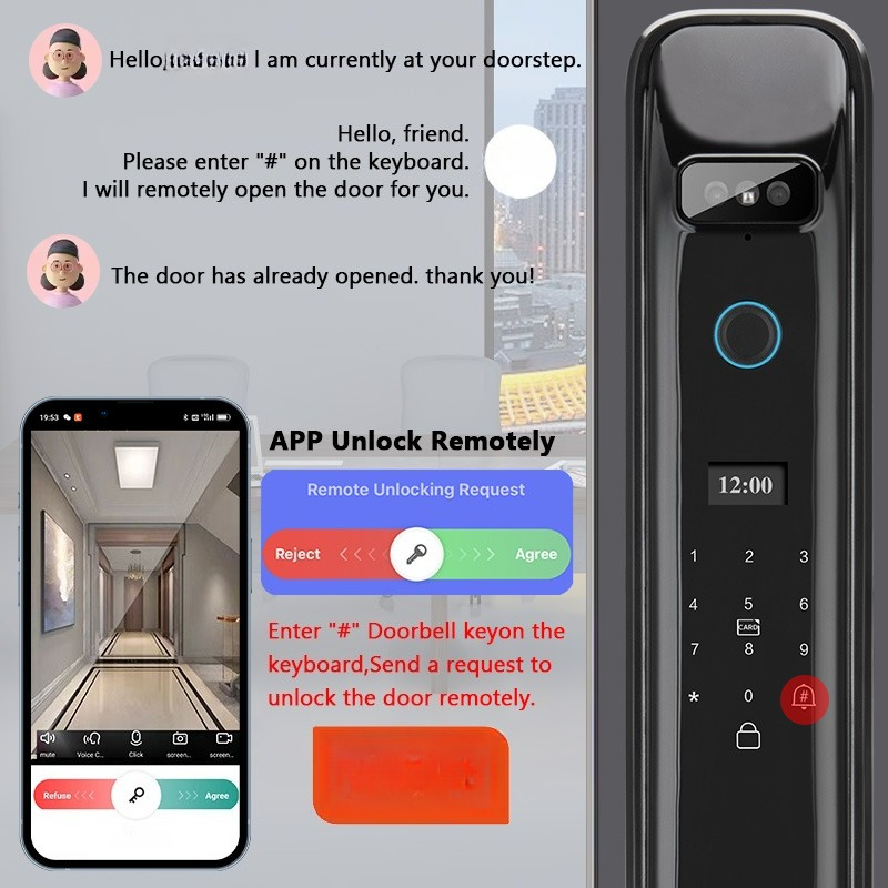 XSDTS DF03 Pengenalan Wajah 3D - Smart Home Controller ulasan dan harga