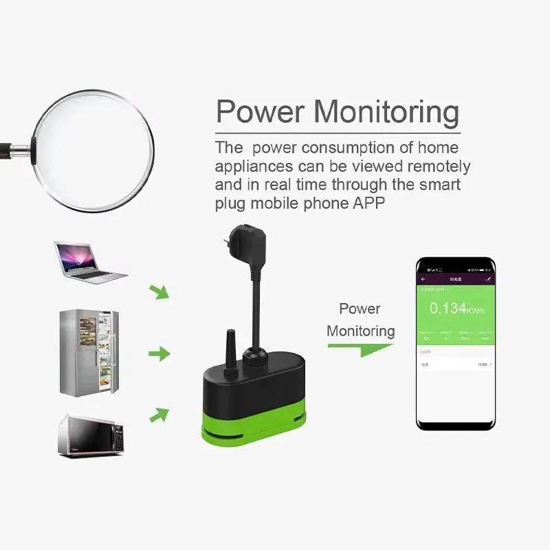 Tuya EU 16A Wifi Smart Outdoor - Smart Home Networking ulasan dan harga