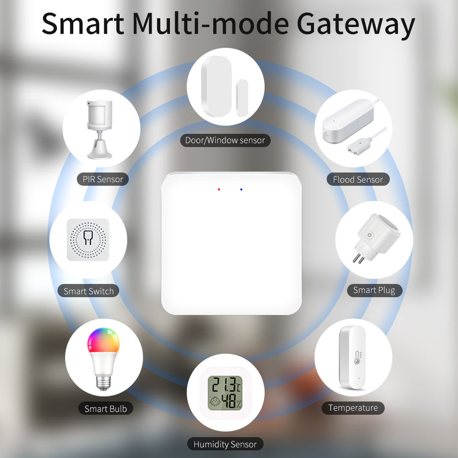 Tuya Smart Multi-Mode Gateway  - Smart Home Setup ulasan dan harga