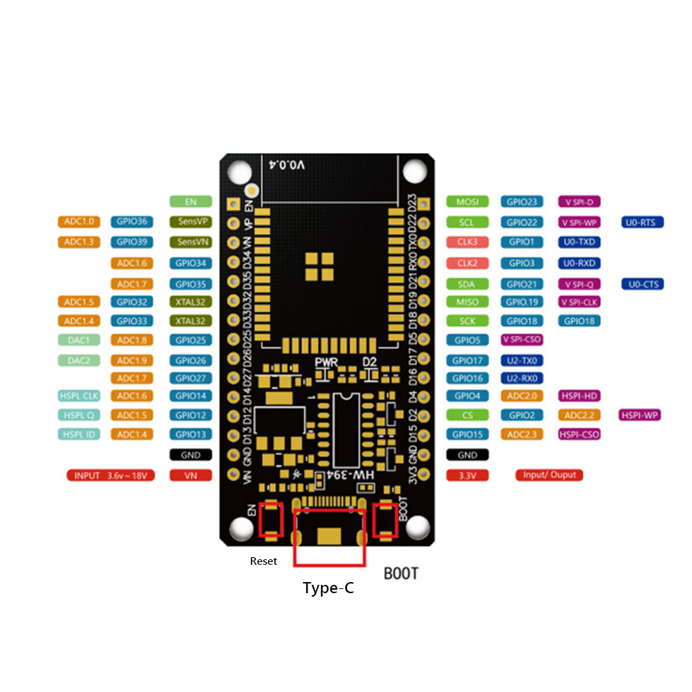 Modul Papan Pengembangan WiFi  - Smart Home Networking ulasan dan harga