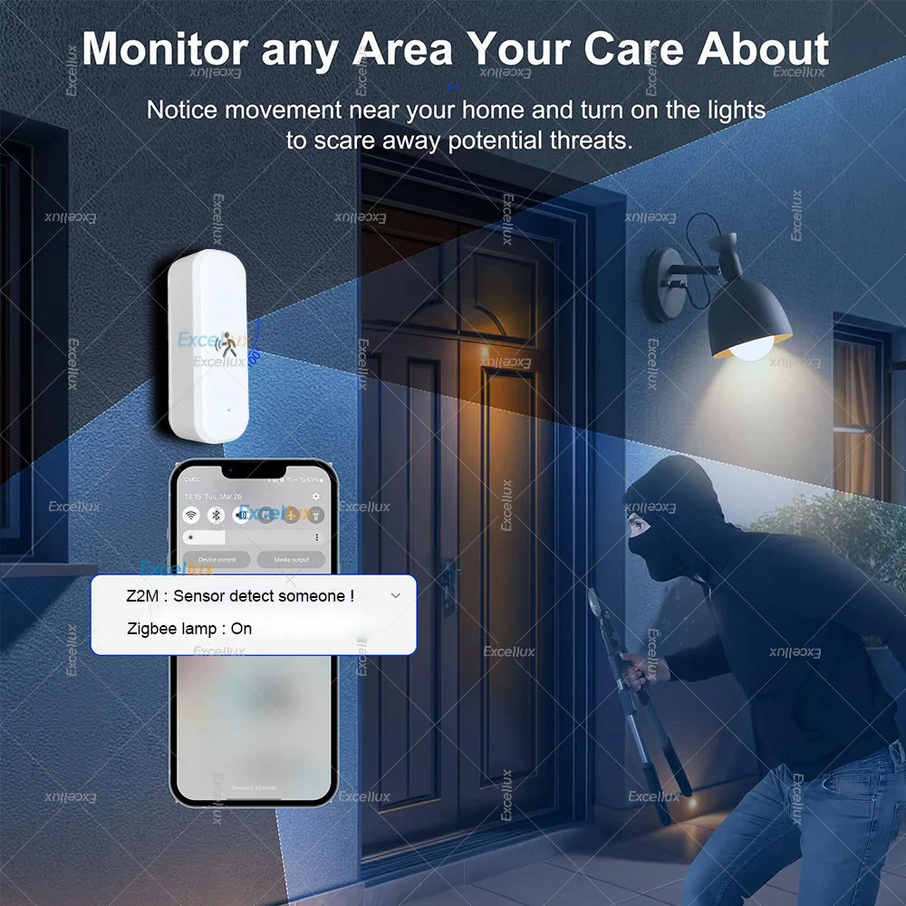 Smart ZigBee Sensor Gerak Rada - Smart Home Setup ulasan dan harga