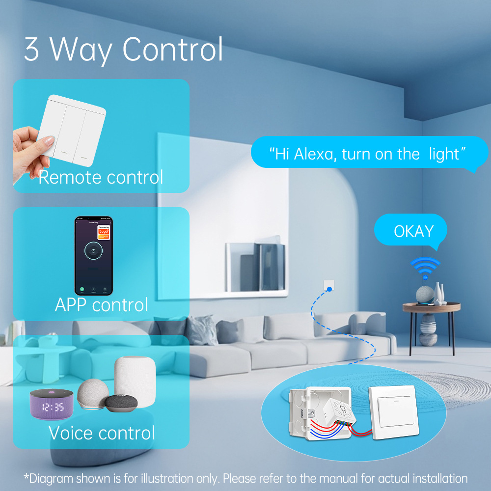 Sakelar Lampu Pintar WiFi Tuya - Smart Home Networking ulasan dan harga