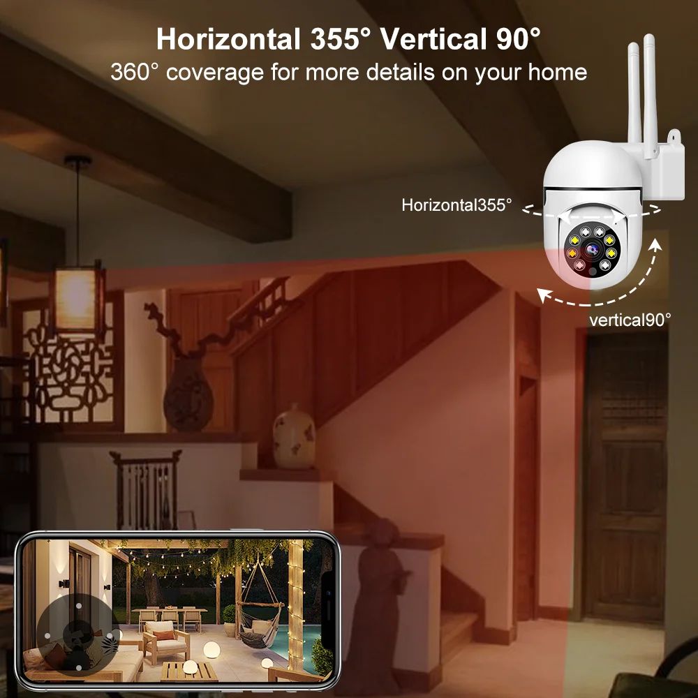 Kamera WiFi Dalam Ruangan Tuya - Smart Home Os ulasan dan harga
