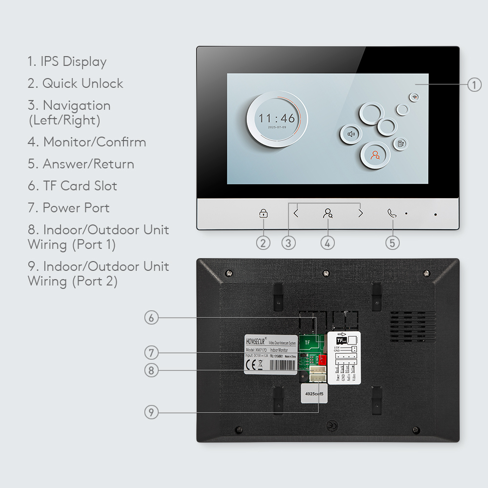 Monitor Dalam Ruangan Tuya Sma - Smart Home Wiz ulasan dan harga