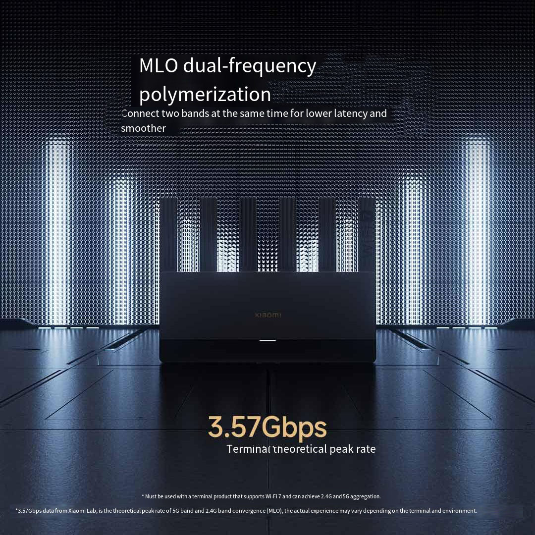 Xiaomi Mijia Router BE6500 WiF - Smart Home Os ulasan dan harga
