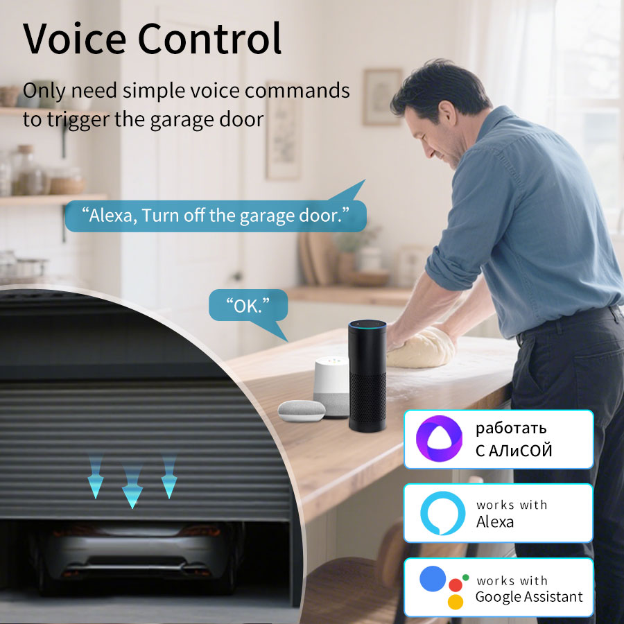 Pengontrol Pintu Garasi Tuya S - Smart Home Wiz ulasan dan harga