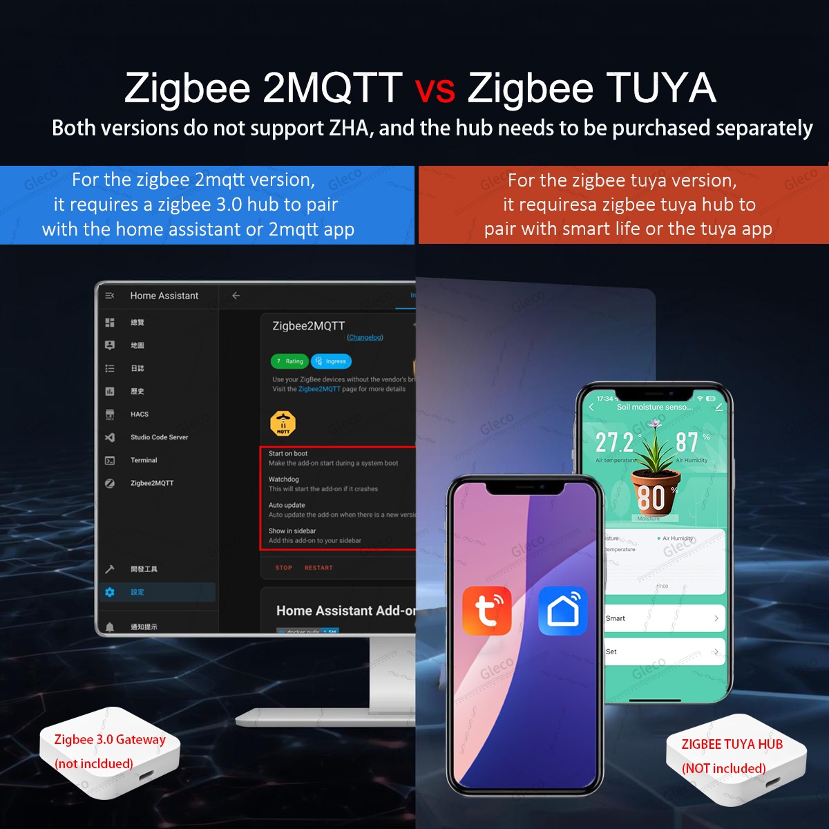 Zigbee Sensor Kelembapan Tanah - Smart Home Setup ulasan dan harga