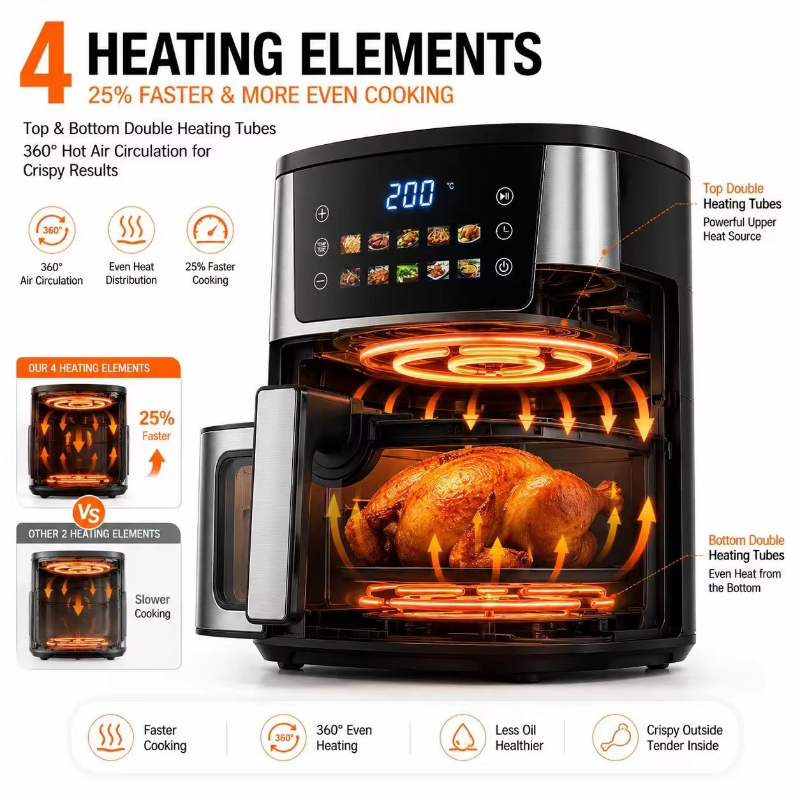 Penggunaan Air Fryer 8.5L 2400 - Smart Home Elements ulasan dan harga