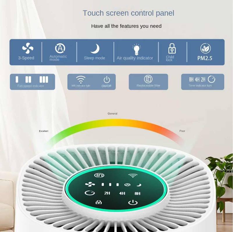 Pembersih Udara Rumah Pintar d - Smart Home Controller ulasan dan harga