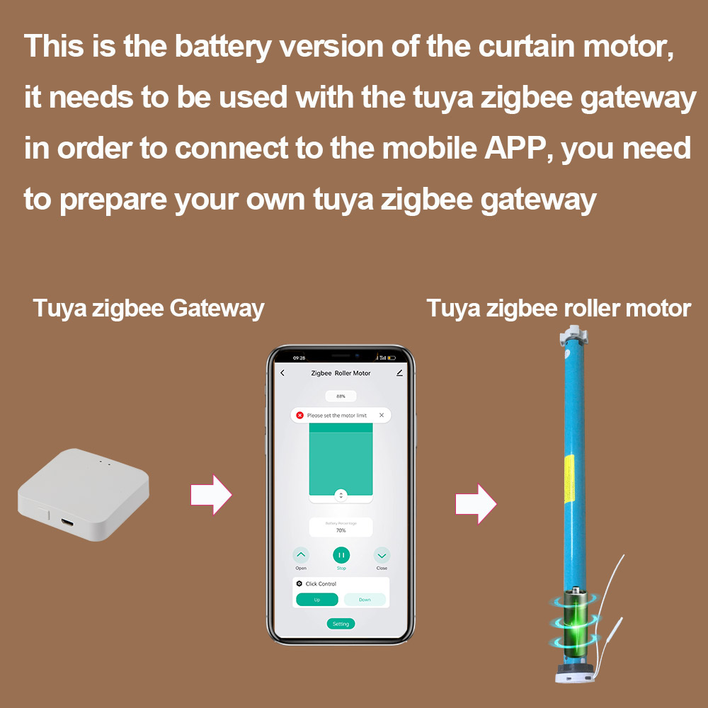 Motor Tirai Otomatis Tuya Zigb - Smart Home Youtube ulasan dan harga