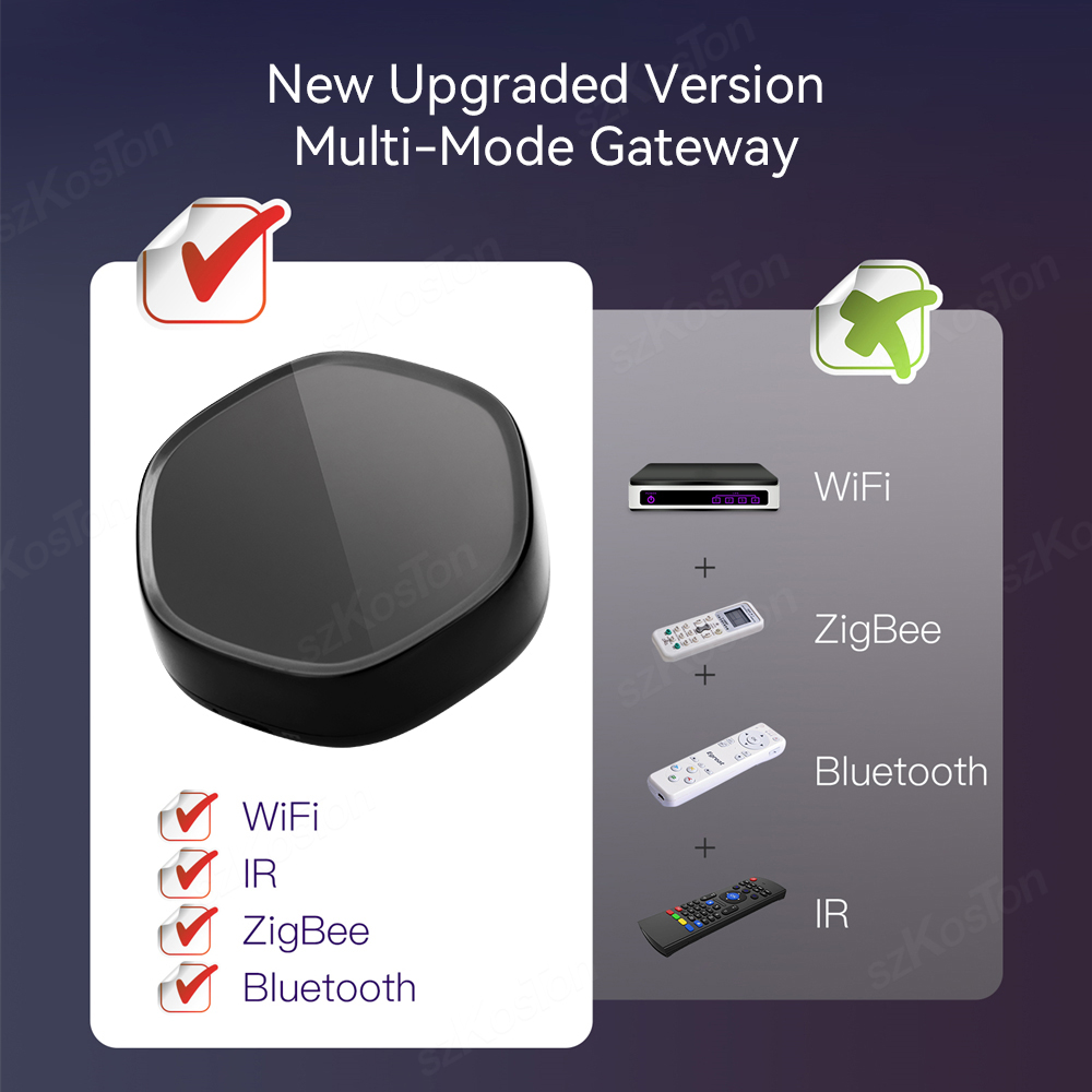 Tuya Smart Home Hub Gateway Mu - Smart Home Setup ulasan dan harga