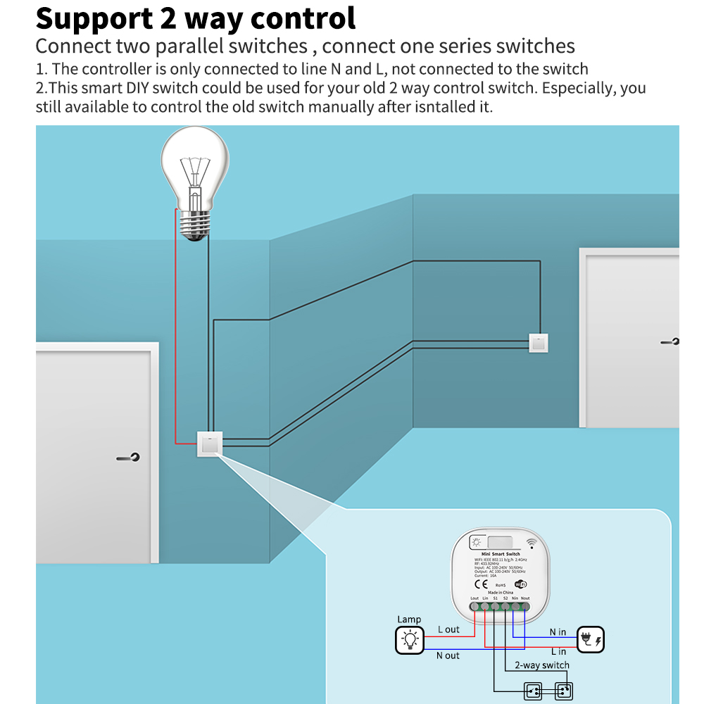 Sakelar Lampu Pintar Tuya WiFi - Smart Home Networking ulasan dan harga