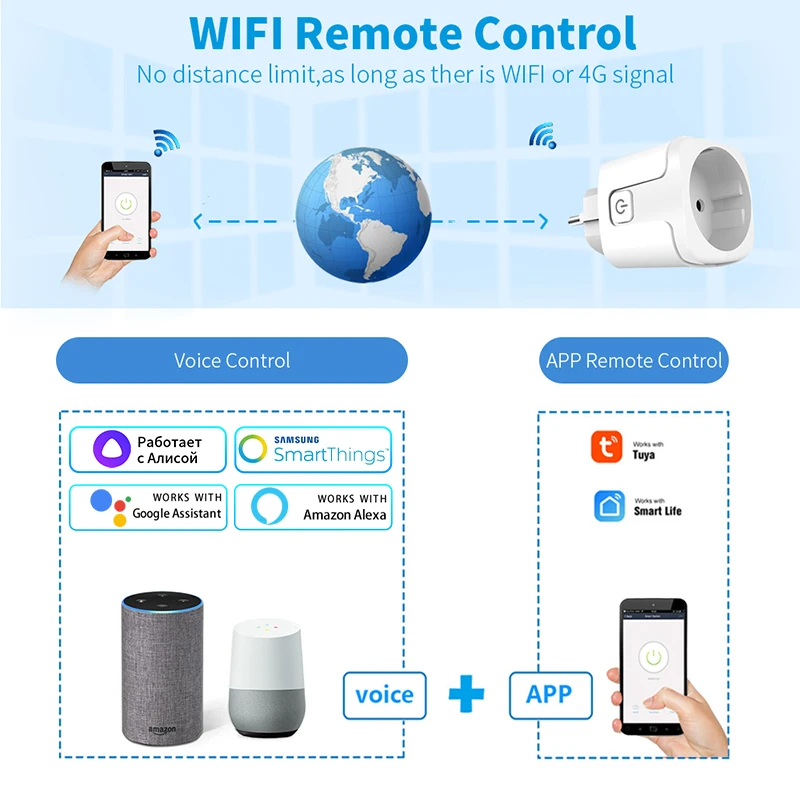 Soket pintar Tuya colokan pint - Smart Home Elements ulasan dan harga